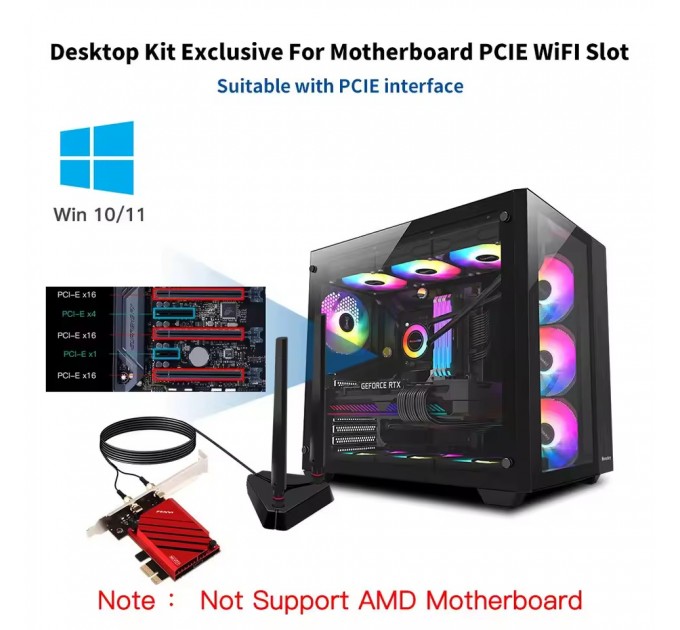 Fenvi Бездротовий адаптер Fenvi FV-BE8800Pro Wi-Fi 7, Bluetooth 5.4 Gaming Tri Band 2.4G/5G/6GHz