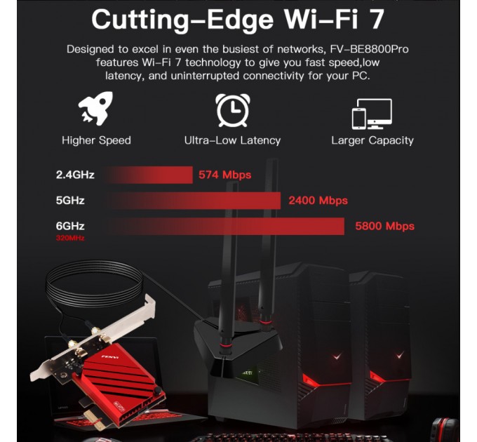 Fenvi Бездротовий адаптер Fenvi FV-BE8800Pro Wi-Fi 7, Bluetooth 5.4 Gaming Tri Band 2.4G/5G/6GHz