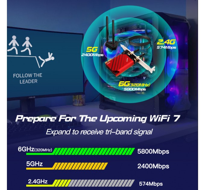 Fenvi Бездротовий адаптер Fenvi FV-BE8800Pro Wi-Fi 7, Bluetooth 5.4 Gaming Tri Band 2.4G/5G/6GHz