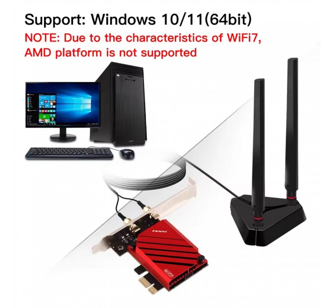 Fenvi Бездротовий адаптер Fenvi FV-BE8800Pro Wi-Fi 7, Bluetooth 5.4 Gaming Tri Band 2.4G/5G/6GHz
