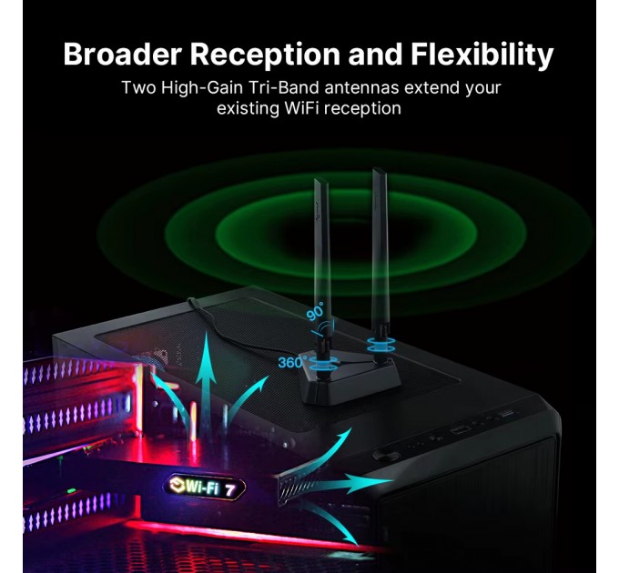 Fenvi Бездротовий адаптер Fenvi FV-BE8800RGB Wi-Fi 7, Bluetooth 5.4 Gaming Tri Band 2.4G/5G/6GHz