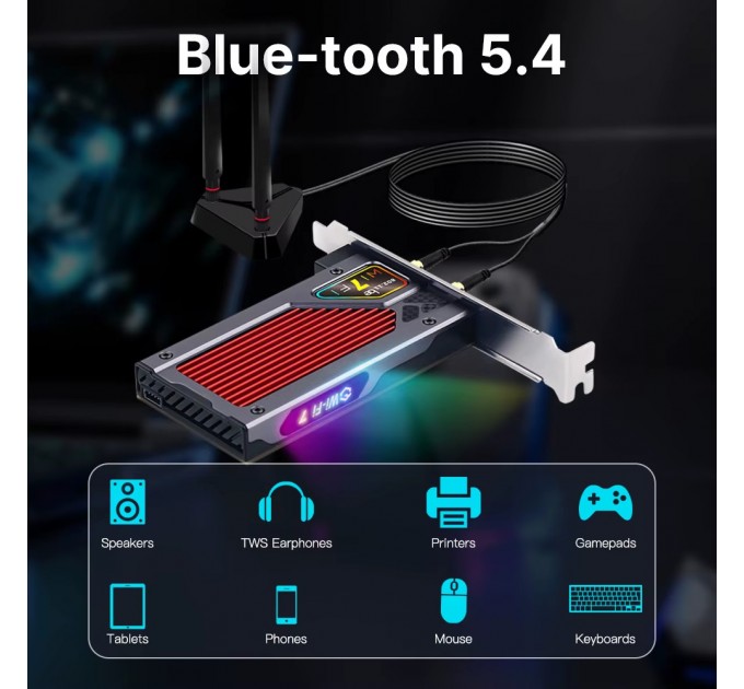 Fenvi Бездротовий адаптер Fenvi FV-BE8800RGB Wi-Fi 7, Bluetooth 5.4 Gaming Tri Band 2.4G/5G/6GHz