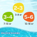 Huggies Підгузки Huggies Little Swimmer 3-4 (7-15 кг) 12 шт (36000183399)