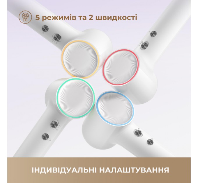 Dreame Фен Dreame Hair Mini White (AHG11AW)