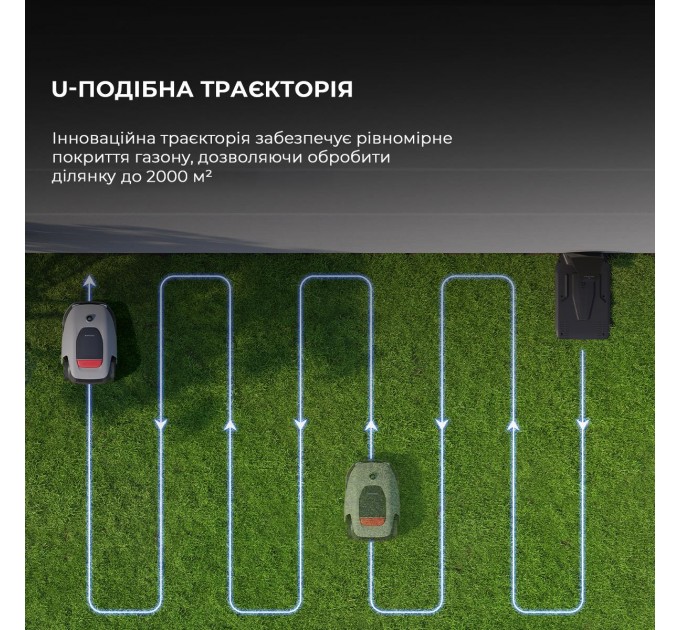 Dreame Газонокосарка-робот Dreame A1Pro