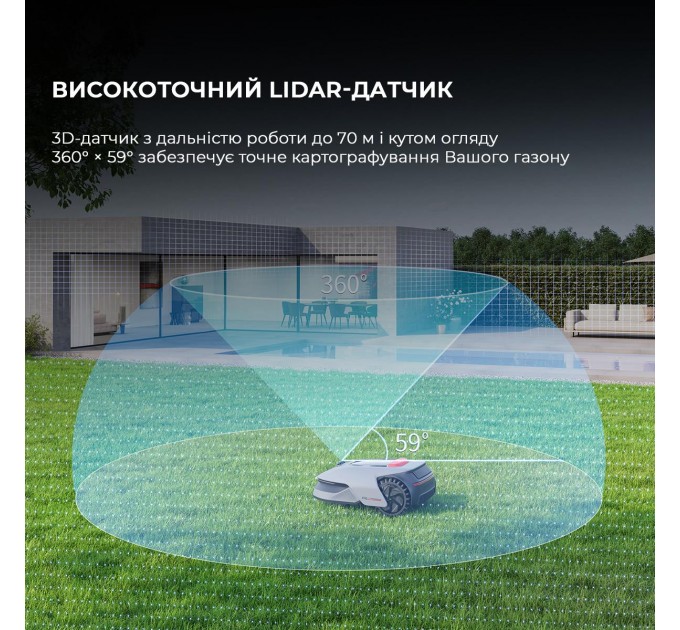 Dreame Газонокосарка-робот Dreame A1Pro