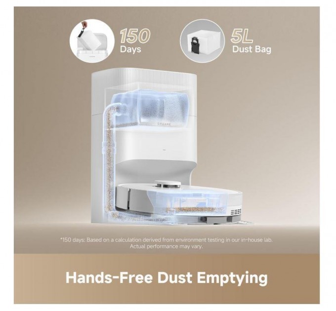 Dreame Робот-пилосос D20 PLUS RLD35GD DREAME