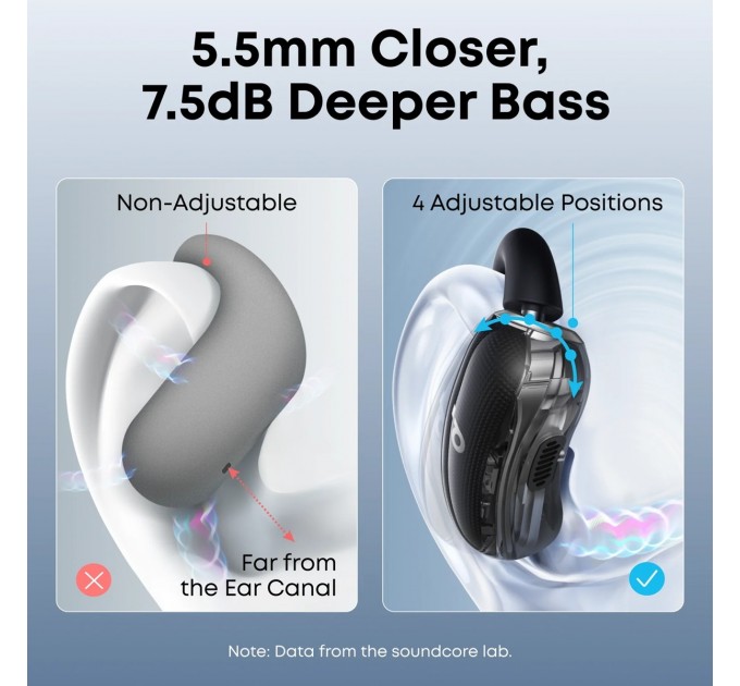 Anker Bluetooth-гарнітура Anker SoundCore V40i Black (A3878G11)