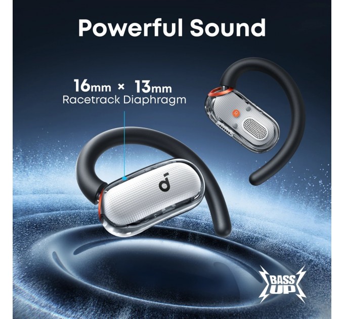 Anker Bluetooth-гарнітура Anker SoundCore V40i White (A3878G21)