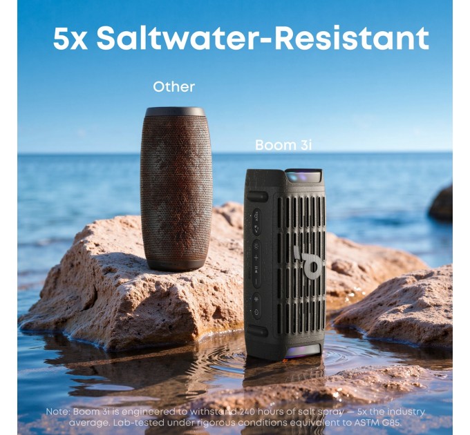 Anker Акустична система Anker SoundCore Boom 3i Black (D5100010)