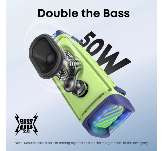 Anker Акустична система Anker SoundCore Boom 3i Green (D5100060)