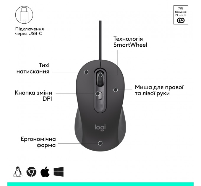 Комплект (клавіатура, миша) Logitech Signature Slim Combo MK620 Graphite (920-013349)