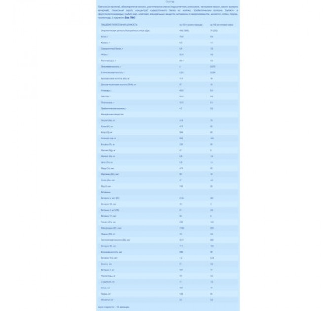 Дитяча суміш Nutrilon Передчасний догляд 400 г (8712400745307)