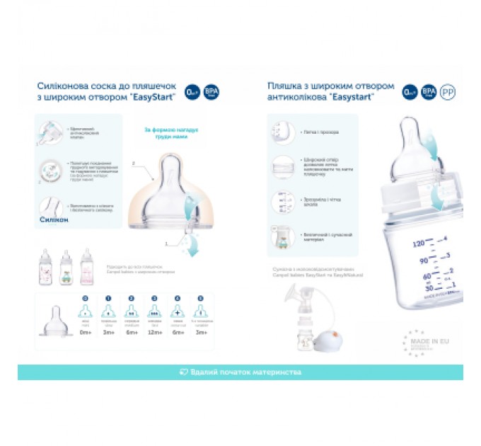 Соска Canpol babies EasyStart силіконова із широкою шийкою, міні 1 шт. (21/719)