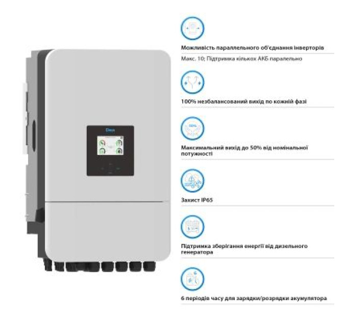 Deye Сонячний інвертор Deye SUN-20K-SG05LP3-EU-SM2, 20кВт (SUN-20K-SG05LP3-EU-SM2)