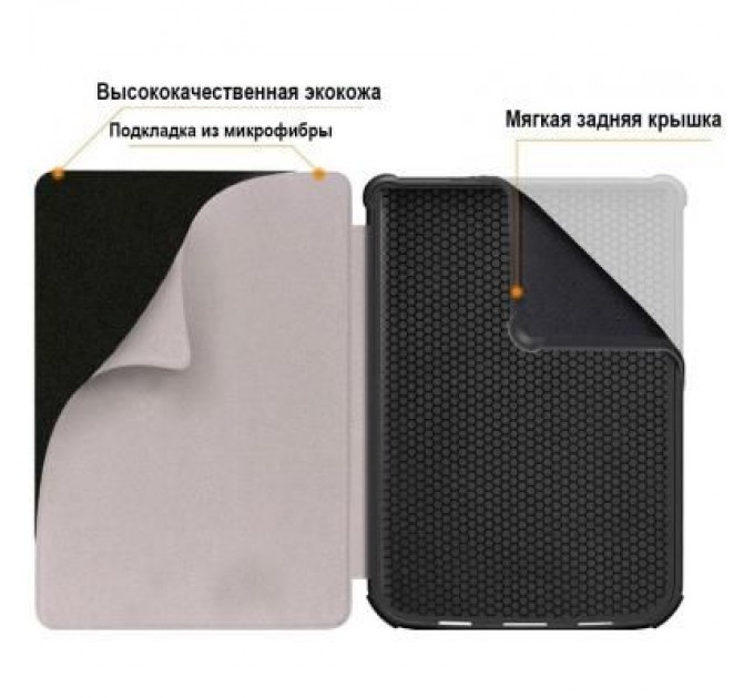 AirOn Чохол до електронної книги AirOn для PocketBook 616/627/632 dark blue (6946795850179)