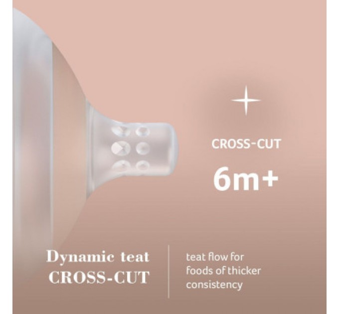 Соска Lovi Mammafeel динамічна 0 міні 1 шт. (18/731)