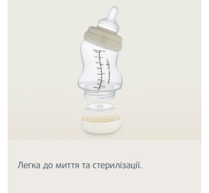 Canpol babies Соска Canpol babies силіконова до пляшечки S-Shape S (міні) 2 шт (59/891)