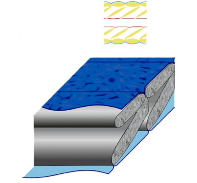 Спальний мішок Terra Incognita Termic 1200 L blue / gray (4823081501978)