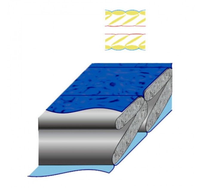 Спальний мішок Terra Incognita Termic 1200 (R) (красный/серый) (4823081501961)