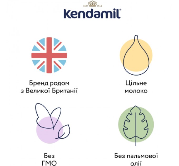 Дитяча суміш Kendamil Classic 1 молочна 0-6 місяців 800 г (92000038)
