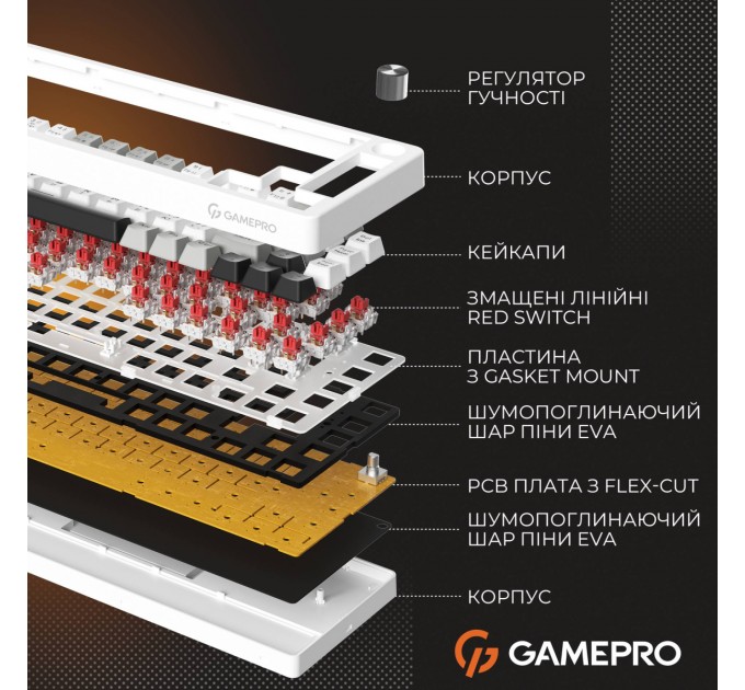 GamePro Клавіатура GamePro Genesis Silverlight MK116 USB UA Grey (MK116)