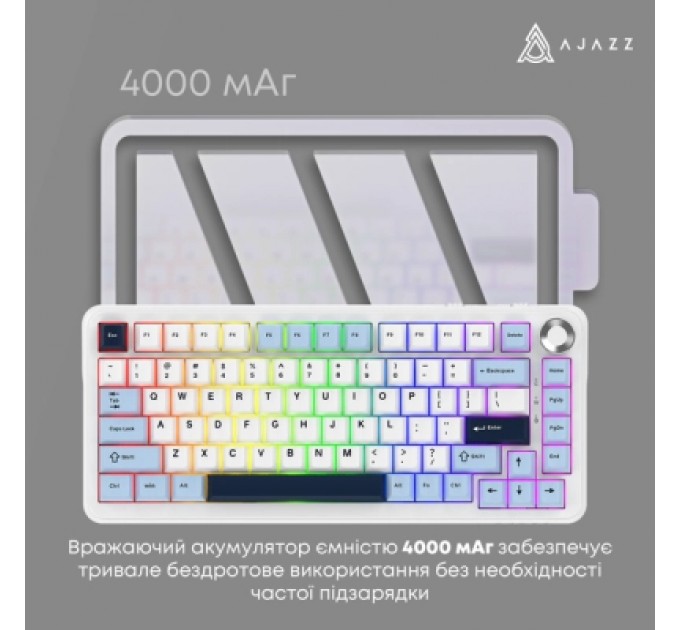 Клавіатура Ajazz AK820 MAX PLUS Daydream Switch RGB Wireless/Bluetooth/USB White (AK820MAX-DD-BWD)