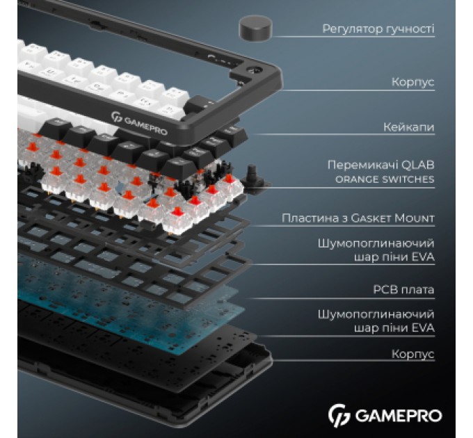 Клавіатура GamePro Asgard Valhalla MK210B Pro 65 RGB Wireless/Bluetooth/USB Black (MK210B Pro)