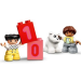 LEGO Конструктор LEGO Duplo Потяг із цифрами — вчимося рахувати 23 деталі (10954)