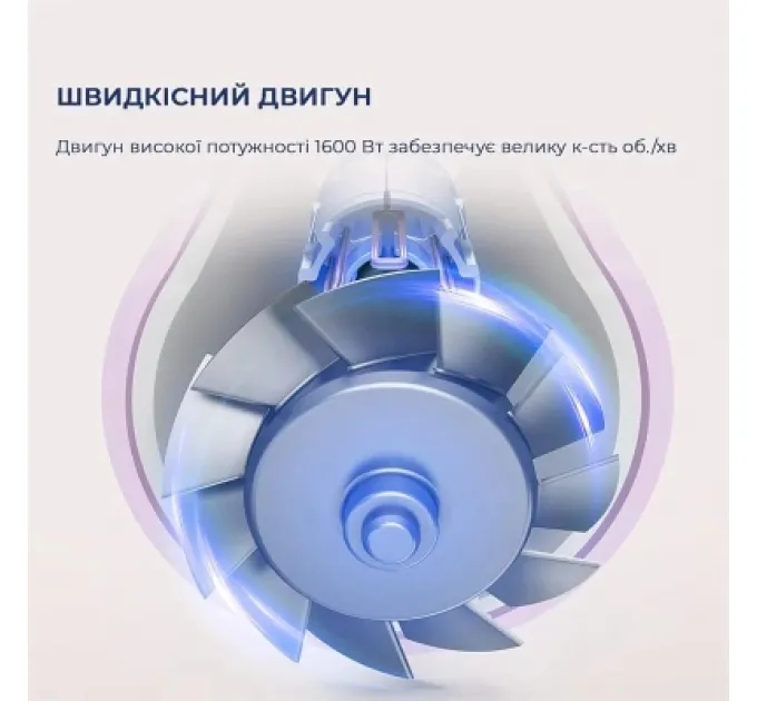 Dreame Фен Dreame Gleam Purple (AHD12A-PPL)