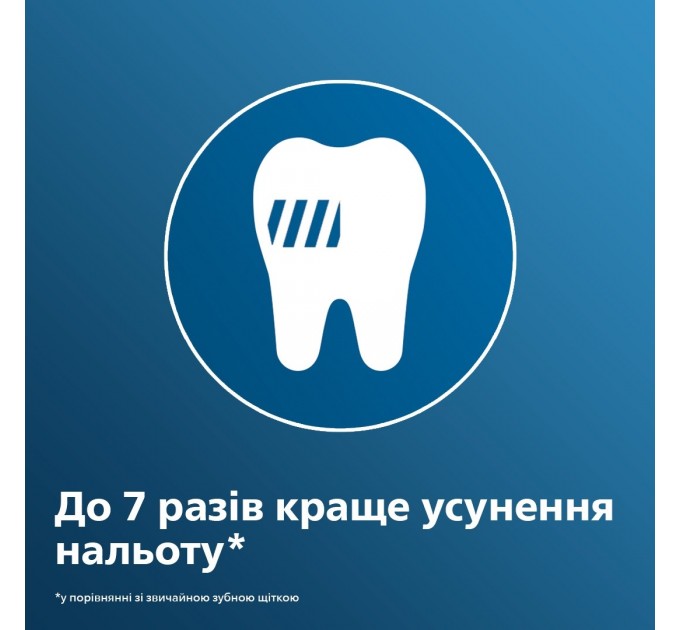 Philips Насадка для зубної щітки Philips HX6068/87