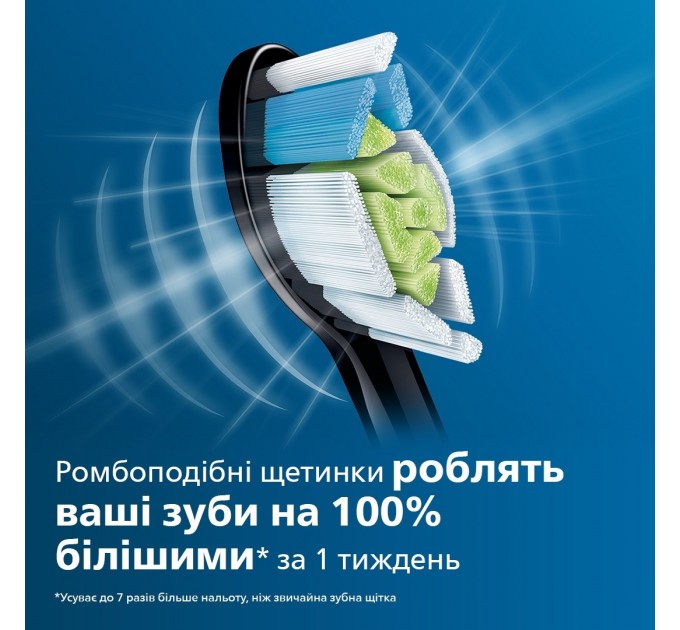 Philips Насадка для зубної щітки Philips HX6068/87