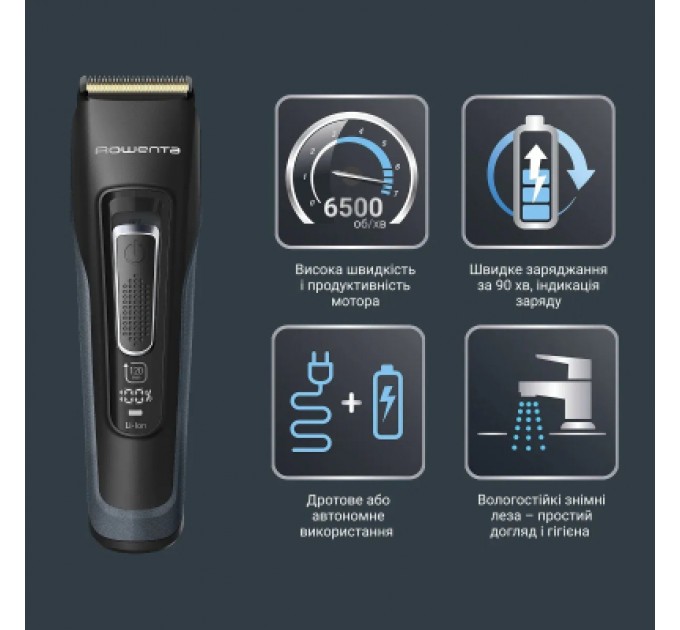 Rowenta Машинка для стрижки Rowenta TN5244E0