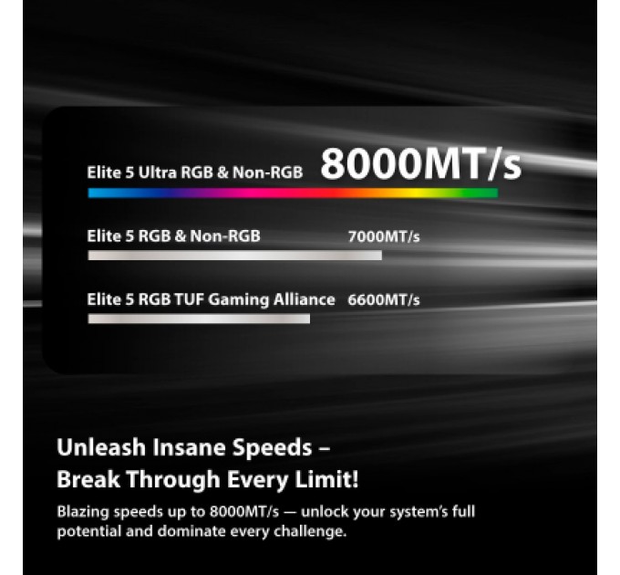 Модуль пам'яті для комп'ютера DDR5 32GB (2x16GB) 6400 MHz Viper Elite 5 Ultra RGB Patriot (VEUR532G6432K)