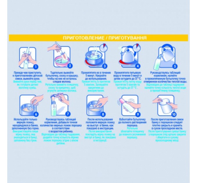 Дитяча суміш Nestle NAN Потрійний комфорт з народження, 400 г (7613035351462)