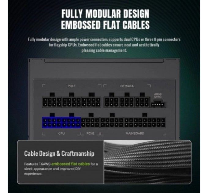 Блок живлення Gamemax 850W (RGB 850G)