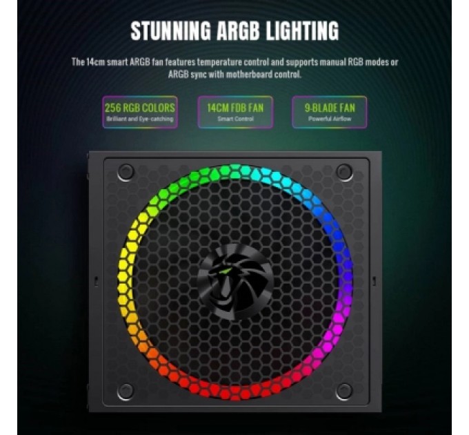 Блок живлення Gamemax 850W (RGB 850G)