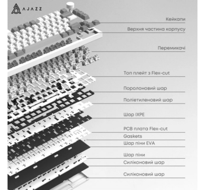 Ajazz Клавіатура Ajazz AK820 Pro Flying Fish Switch Purple RGB USB/Wireless/Bluetooth UA Purple (AK820PRO-FF-PWB)