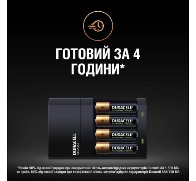 Duracell Зарядний пристрій для акумуляторів Duracell CEF14, 4 години, 1 шт. (Includes 2 AA1300mAh & 2 AAA750mAh) (5007497 / 5004990)