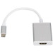 Atcom Перехідник Type-C 3.1 to HDMI 4K 10 cm Atcom (13888)