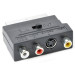 Cablexpert Адаптер SCART/RCA/S-VIDEO Cablexpert (CCV-4415)