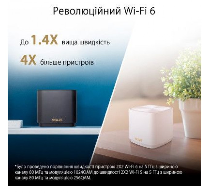 ASUS Точка доступу Wi-Fi ASUS XD4 Plus 1pk Black (90IG07M0-MO3C10)