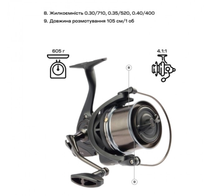 Котушка Brain Mission SE Reel 9000 12+1 BB 4.11 (1858.47.11)