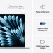 Apple Ноутбук Apple MacBook Air 13 M4 A3241 Sky Blue (MC7D4UA/A)