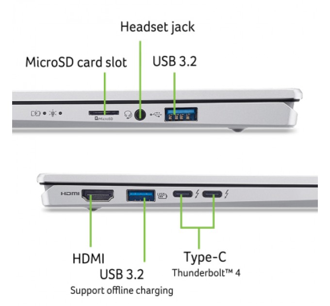 Ноутбук Acer Swift Go 14 SFG14-74 (NX.JCWEU.002)