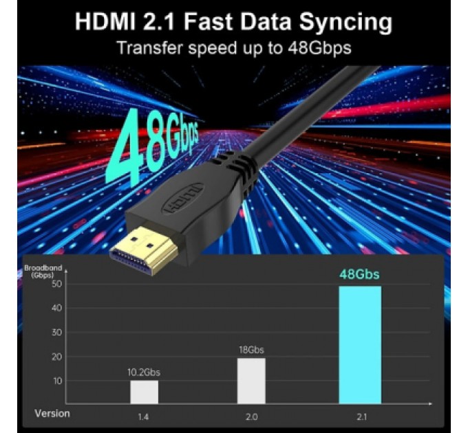 Кабель мультимедійний HDMI to HDMI 5.0m v2.1 8K60Hz 4K120Hz Choetech (XHH-TP21-BK)