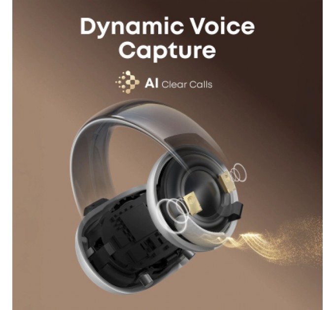 Навушники Anker SoundCore AeroClip White (A3388G21)