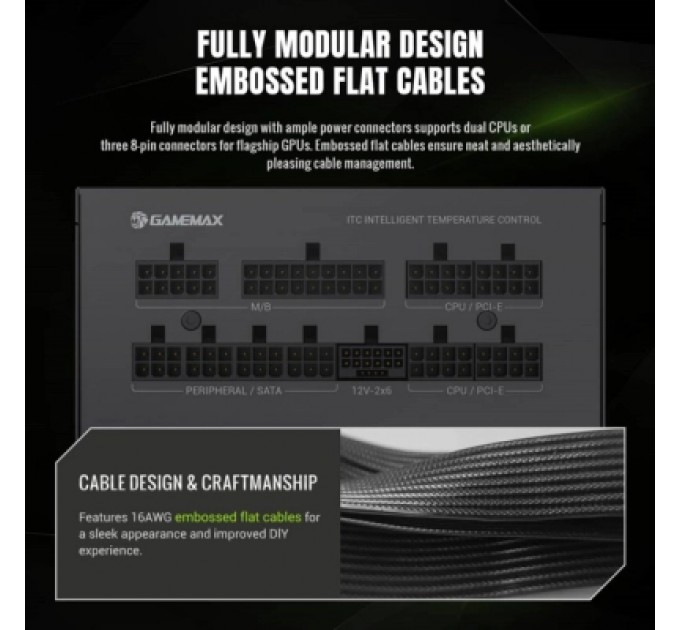 Gamemax Блок живлення Gamemax 1050W (GX PRO 1050G)