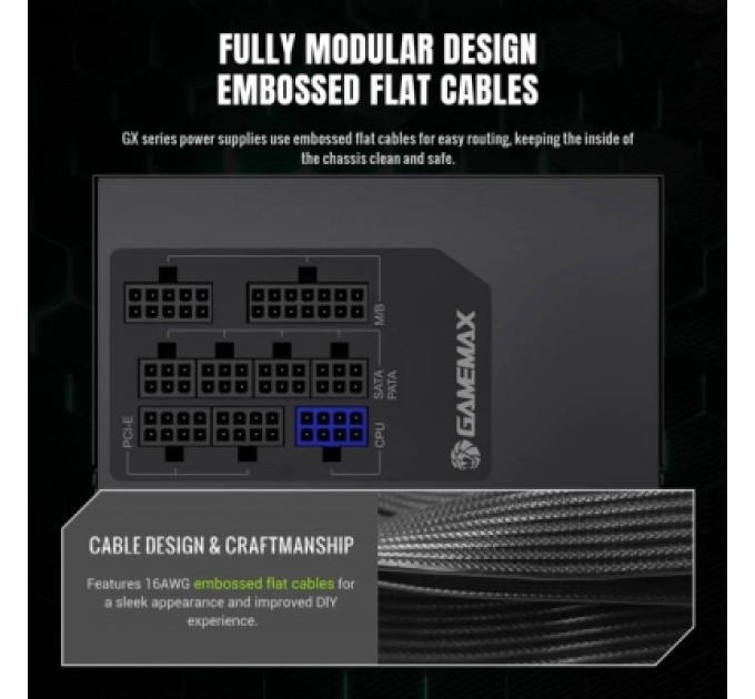 Gamemax Блок живлення Gamemax 750W (GX 750GF)