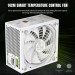 Блок живлення Gamemax 850W (GP 850B WH)
